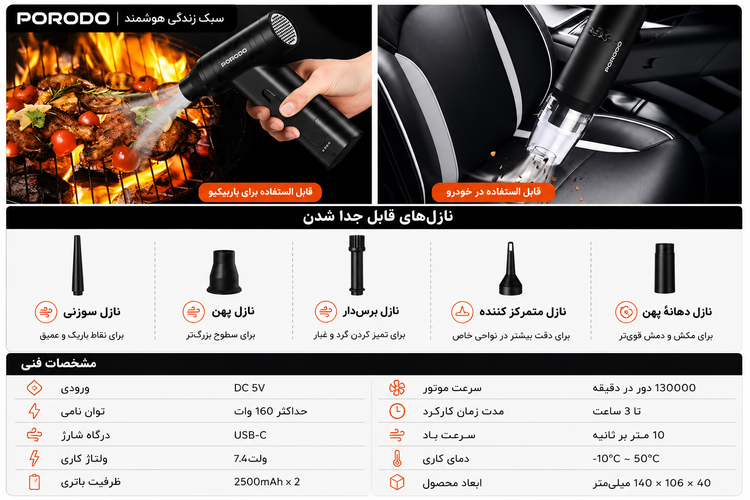 جت فن پرودو مدل PDLFST179 دمنده و - زاویه جانبی محصول