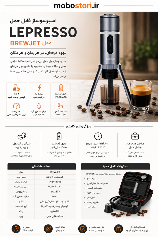 اسپرسوساز قابل حمل لپرسو Brewjet مدل LPPECFFMGY - نمای نزدیک از جزئیات و طراحی