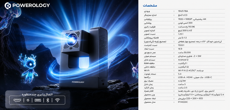 ویدئو پروژکتور هوشمند پاورولوژی مدل PYM220CGY قابل - رنگبندی و ظاهر محصول