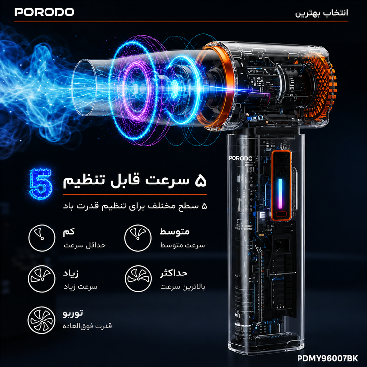 جت فن شارژی پرودو تورنادو مدل TORNADO - نمای کامل محصول از زاویه اصلی
