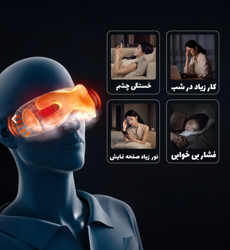 ماساژور هوشمند چشم گرین لاین مدل Green - برچسب مشخصات و اطلاعات فنی