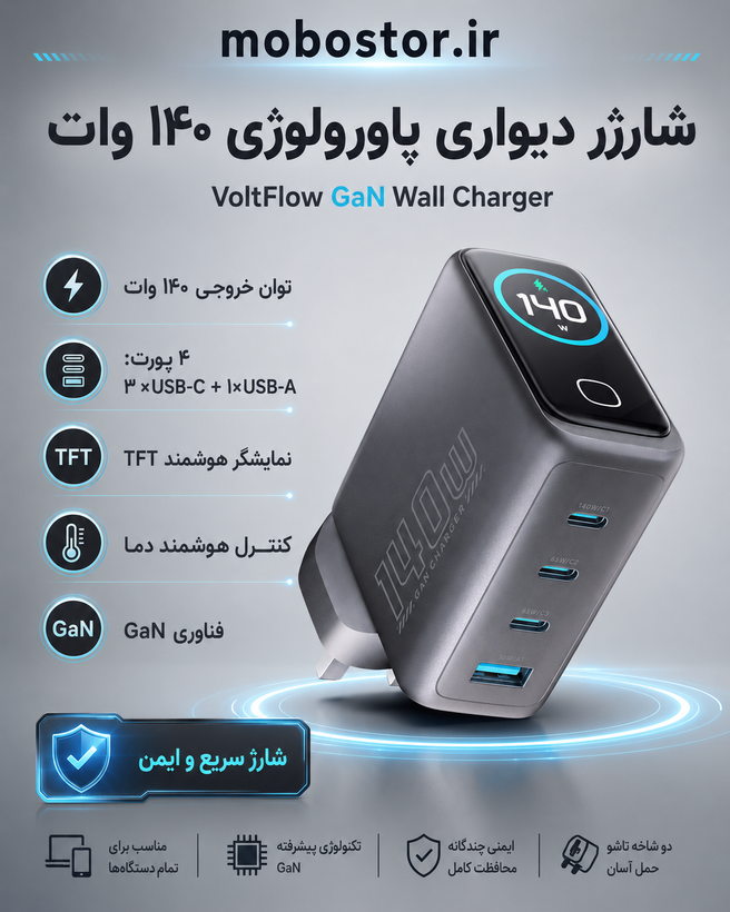 شارژر دیواری پاورولوژی مدل PWGAN140W توان ۱۴۰ - بستهبندی و محتویات جعبه