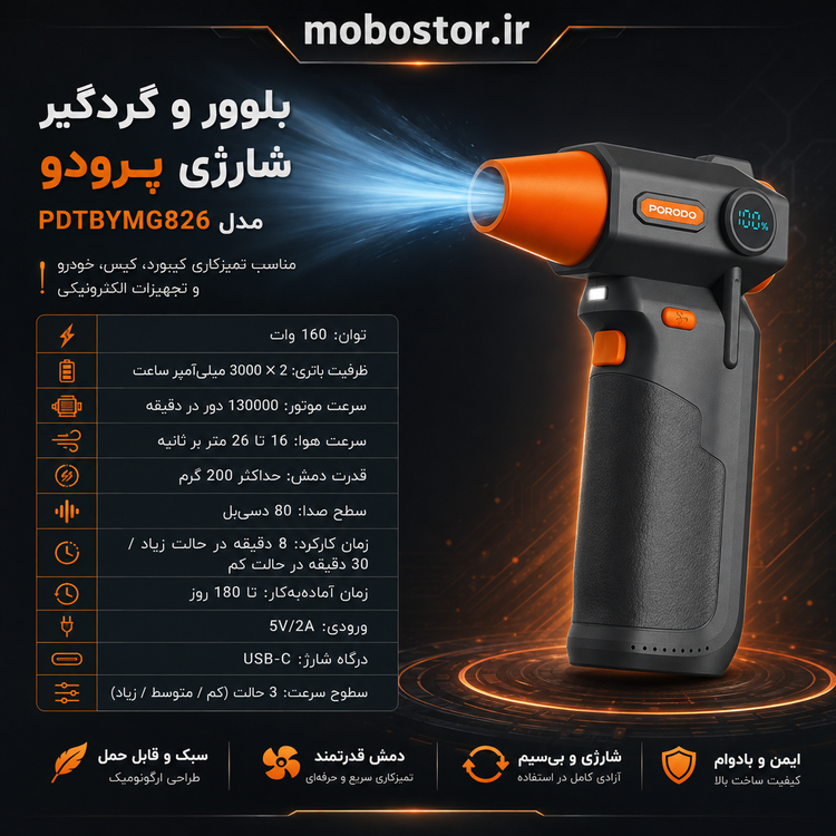جت فن شارژی پرودو Porodo Turbo Air - رنگبندی و ظاهر محصول
