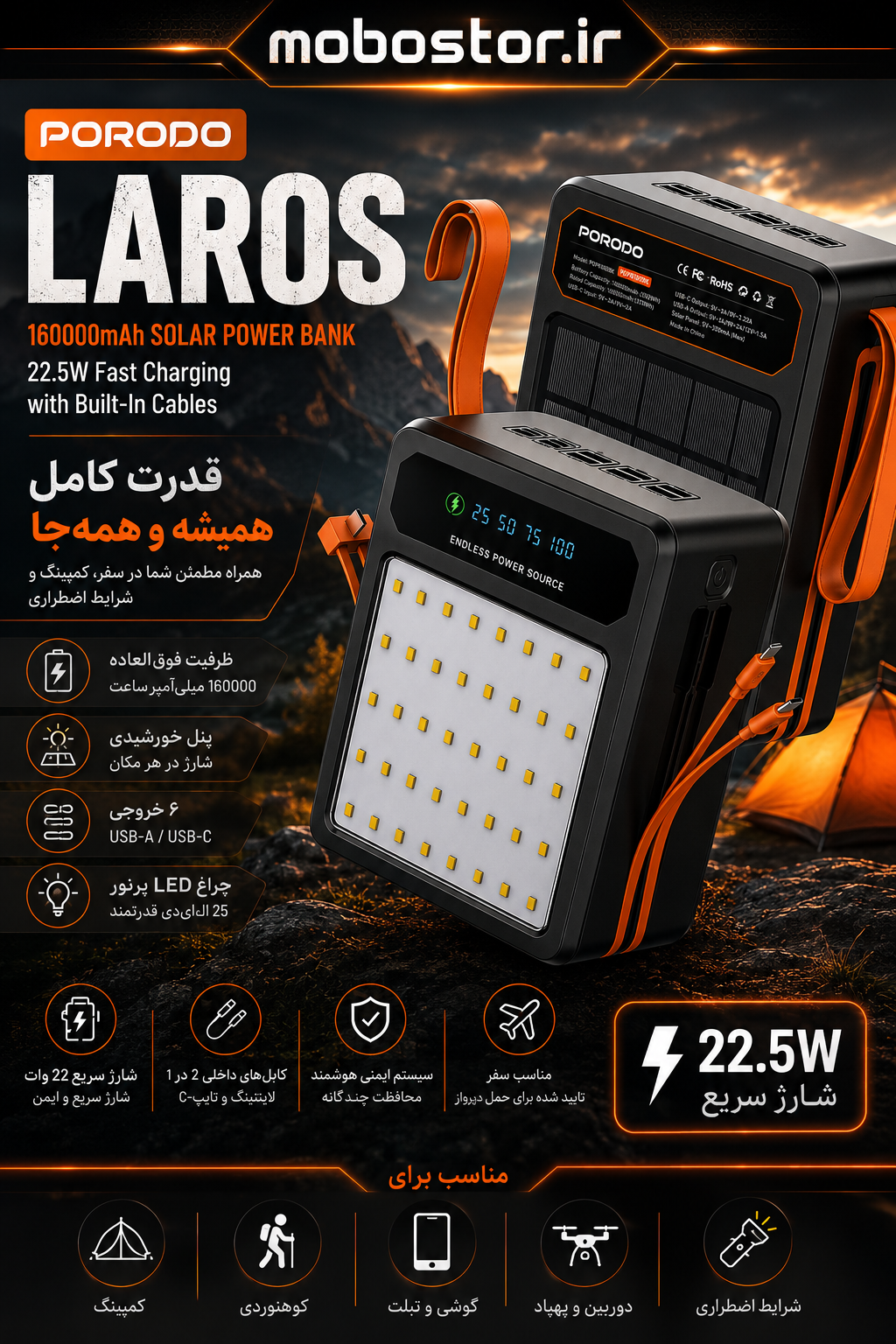 پاوربانک خورشیدی 160000 میلیآمپر Porodo LAROS PDPB160BK - نمای پشت محصول