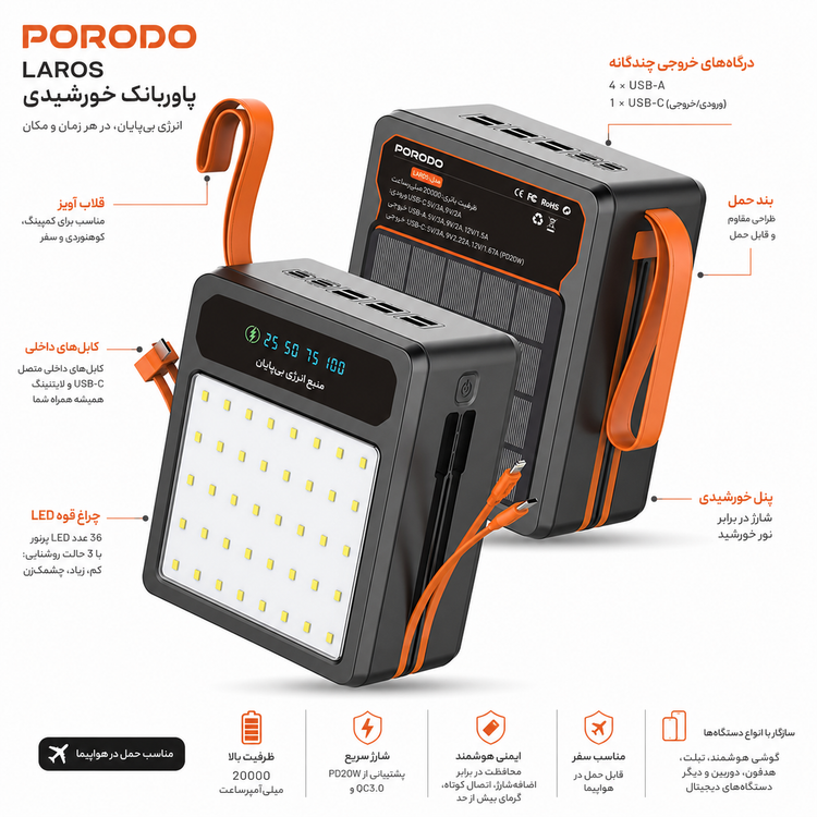 پاوربانک خورشیدی 160000 میلیآمپر Porodo LAROS PDPB160BK - زاویه جانبی محصول