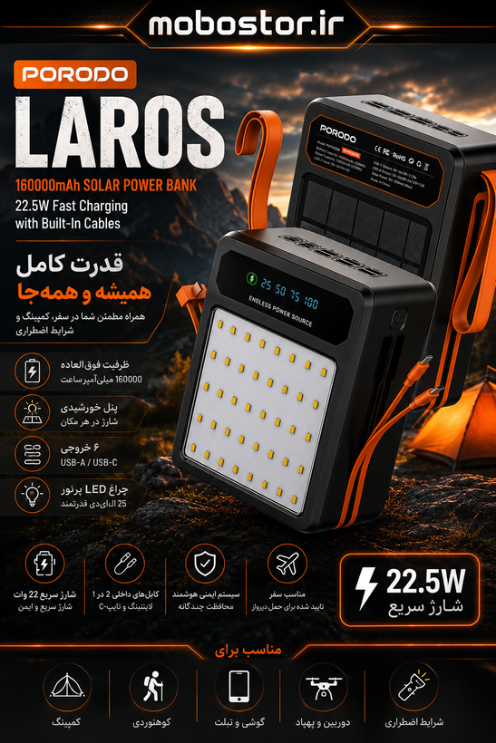 پاوربانک خورشیدی 160000 میلیآمپر Porodo LAROS PDPB160BK - نمای پشت محصول