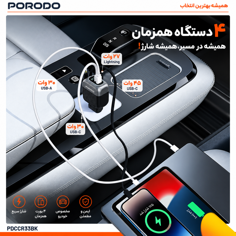شارژر فندکی خودرو Porodo Spider Multi-Port USB - نمای محصول به همراه جعبه اصلی