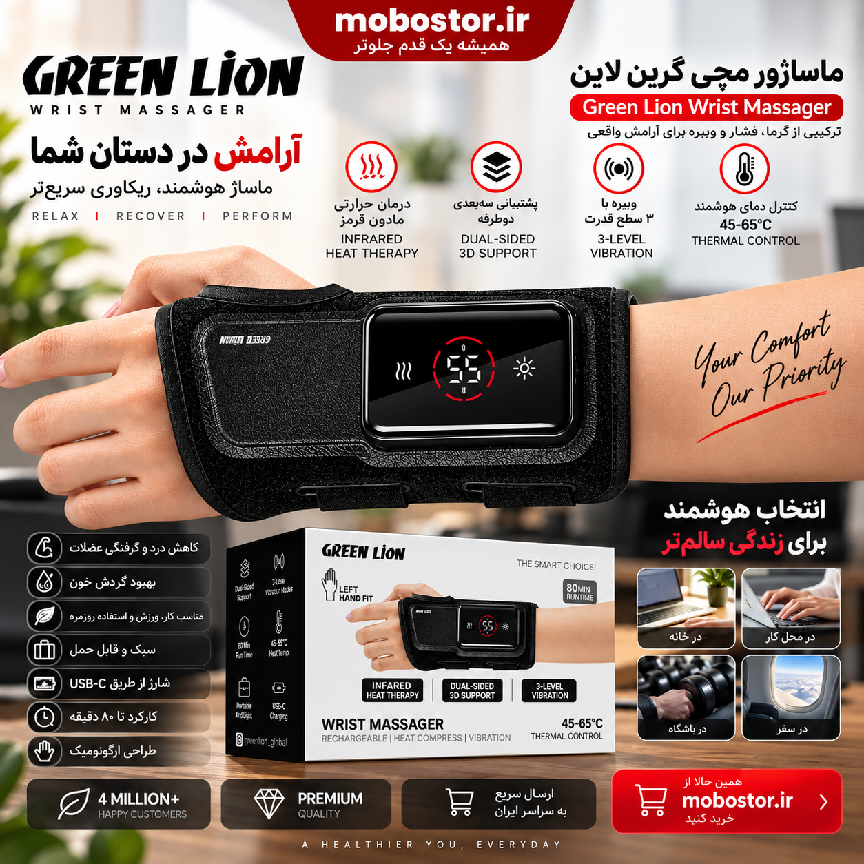 ماساژور مچ دست راست شارژی گرین لاین - جزئیات پورتها و دکمههای محصول